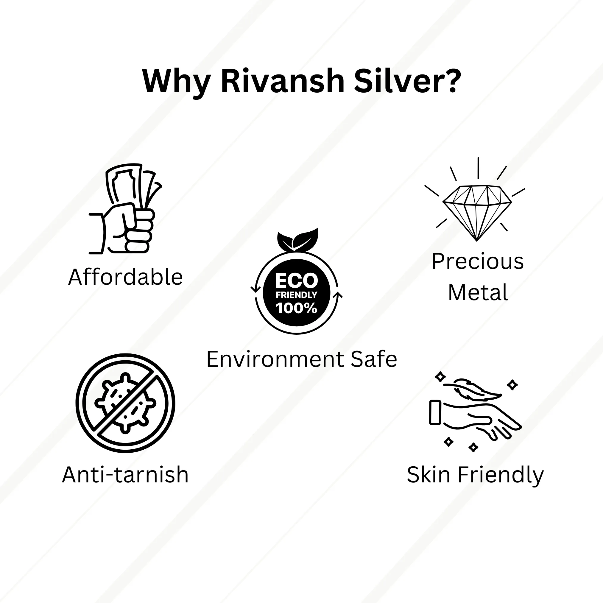 Rivansh 18-Inch Ball Design Sterling Silver Necklace